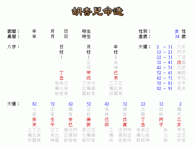 八字命盘寿终(八字算命里面说的寿终准的吗)