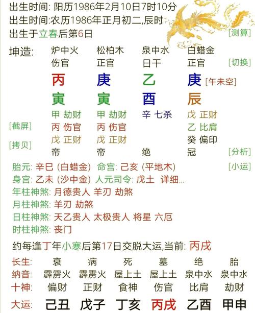 八字测试你适合做啥工作职业