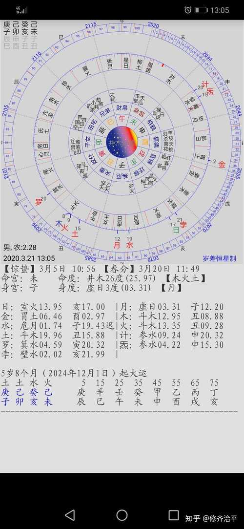 八字吉神多好吗(八字中的吉神是什么意思)