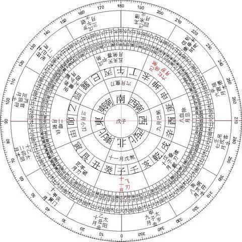 八字喜用木水缺金用什么名字最好