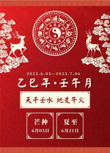 董易林2025年6月生肖运势