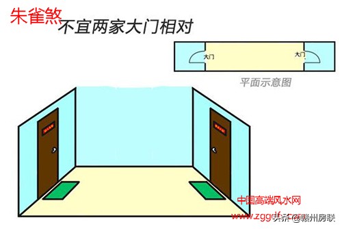 住宅风水学入门图解大全