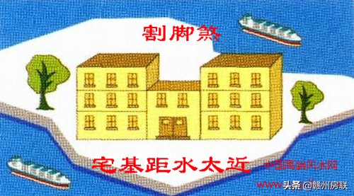 住宅风水学入门图解大全